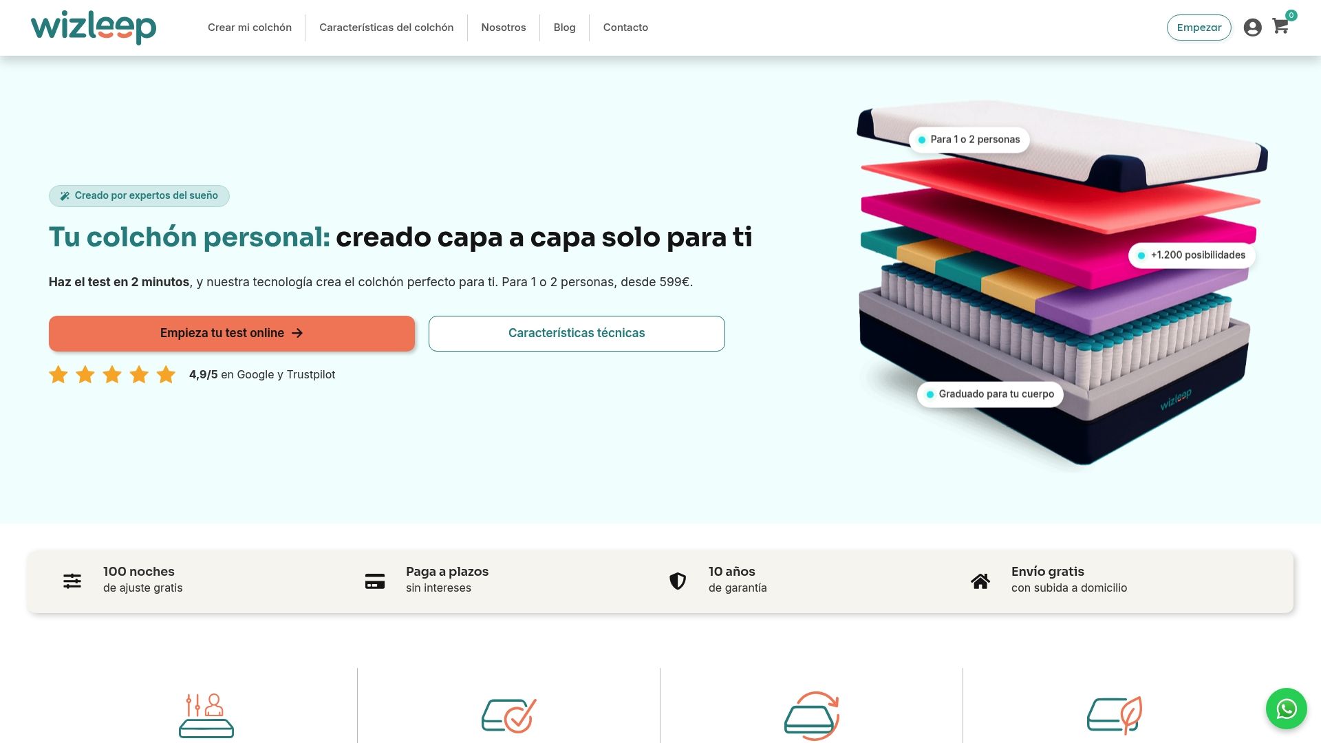 Colchón personalizado Wizleep configurado según cada usuario
