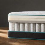 Capas interiores de un colchón híbrido con muelles y espumas
